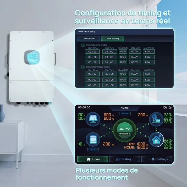 Connexions et câblage du banc de batteries lithium 48V en parallèle