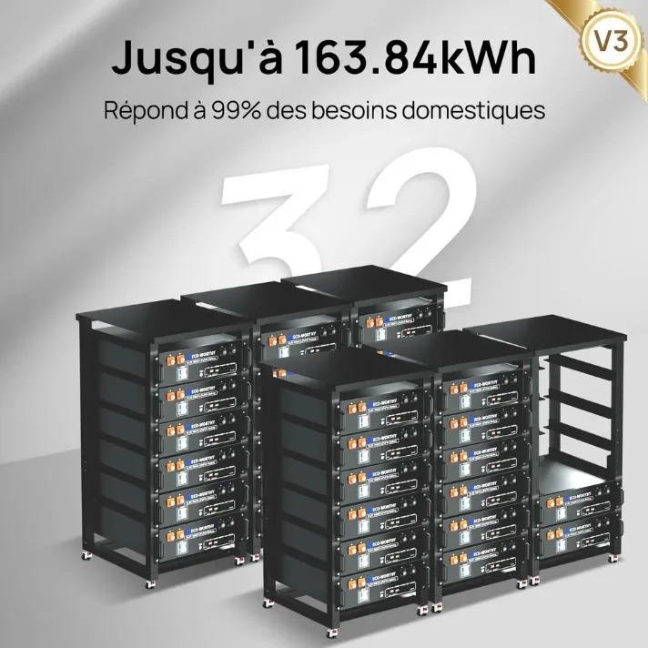 Installation type du kit solaire 10,32 kWc avec panneaux en toiture et local technique