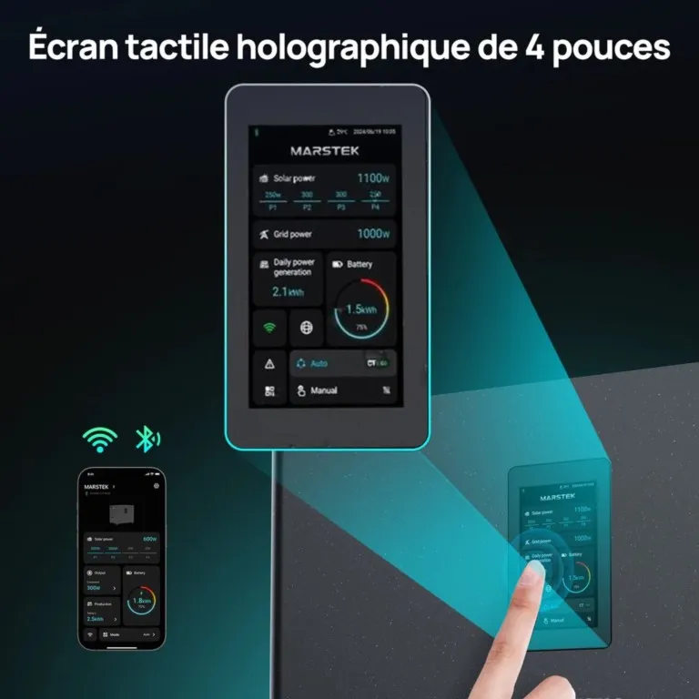 Dimensions panneau solaire 1722x1134mm pour installation balcon terrasse