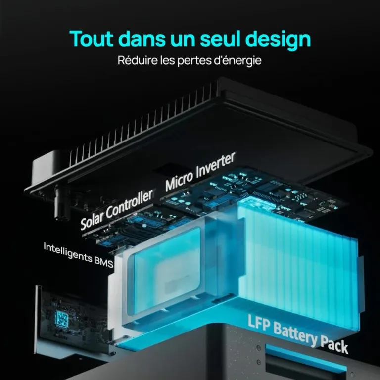 Unité tout-en-un micro-onduleur et batterie pour kit solaire balcon