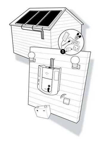 Ce kit panneaux solaires autonome pour site isolé cabanes et abris de jardin, garages, chalets