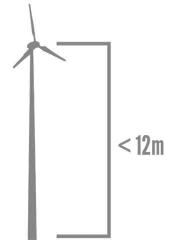 Eolienne de pignon ou sur mât inférieur à 12m