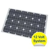 Panneau Photovoltaïque 140W  (système 12V)