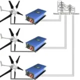 Kit réduction de facture EDF 400V 3x1000W domestique