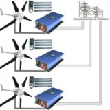 Kit éolienne + Mât 3x1000w 48v 380V 400V réduction de facture domestique