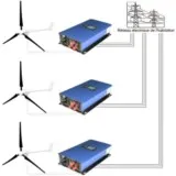 Kit réduction de facture EDF 380V 400V 3x2000W