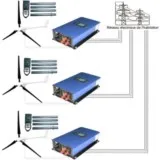 Kit éolienne + Mât 3x2000w 48v 380V 400V réduction de facture