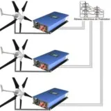 Kit réduction de facture EDF 48V 380V 3x2000W 5 pales