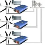Kit éolienne 5 pales + Mât 3x2000w 48v 400V réduction de facture