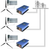 Kit éolienne + Mât 3x1000w 48v 380V 400V réduction de facture