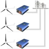 Kit réduction de facture EDF 380V 400V 3x1000W